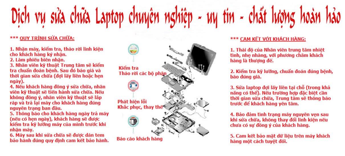 trung-tam-sua-chua-laptop-chuyen-nghiep-tai-can-tho